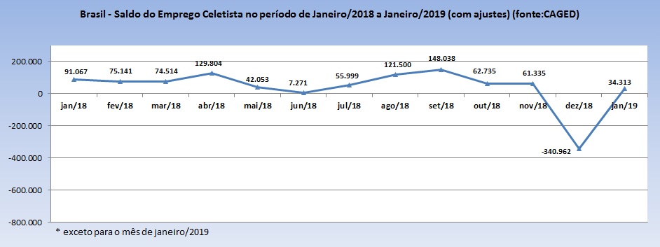 grfico3janeiro2019.jpg