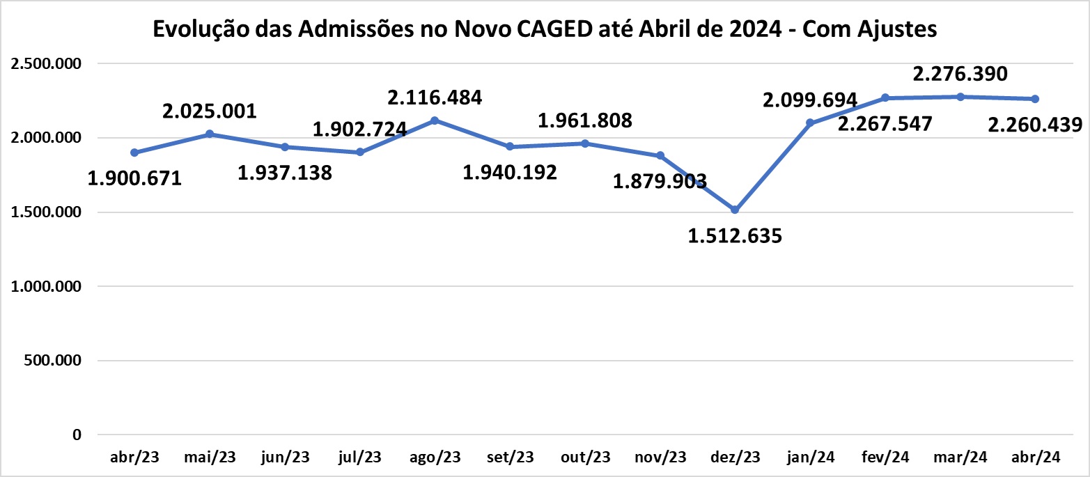 Admissões (1).jpg