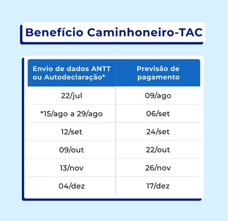 tabela tac ajuste 12 set.jpeg