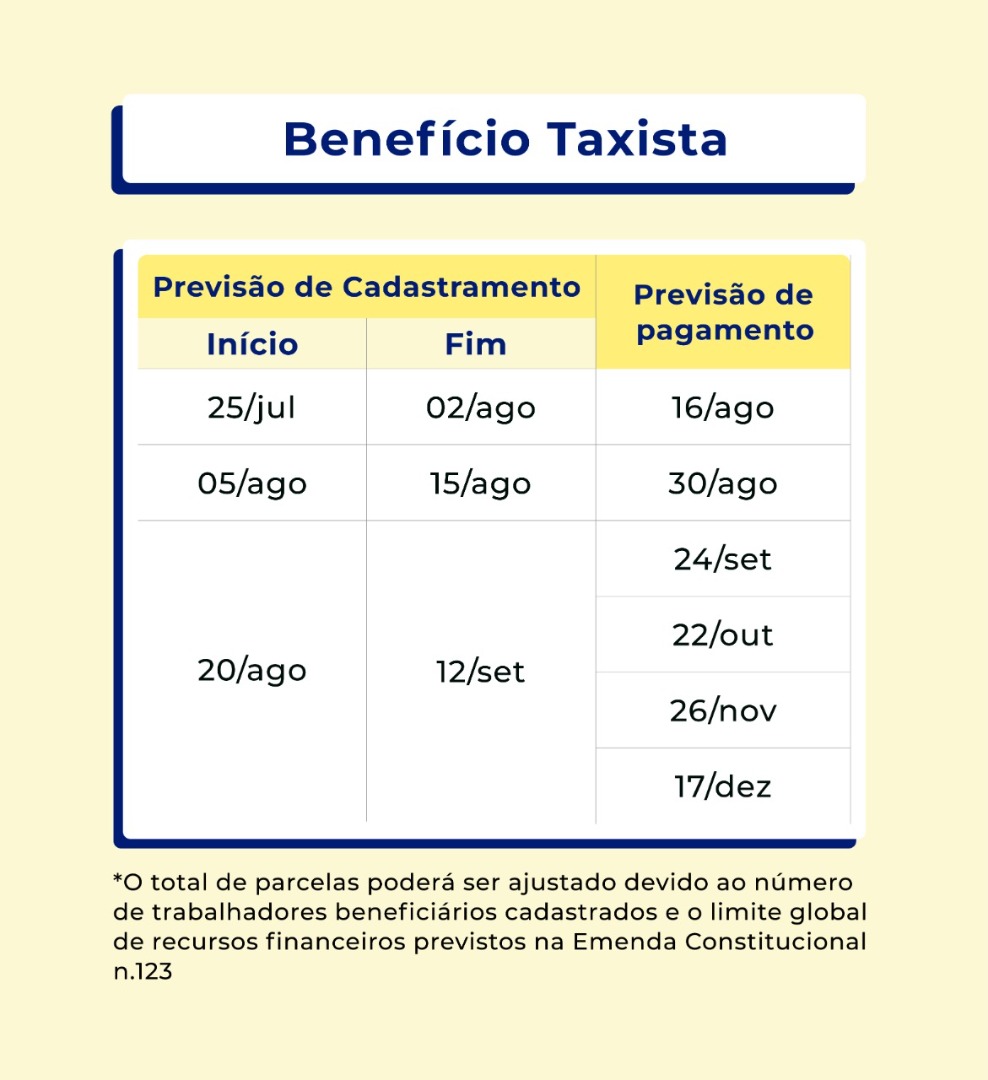 tabela tax correção 12.jpeg