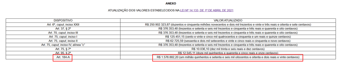 anexo comunicado 43-2024.PNG