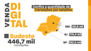 INFOGRÁFICO  Números Brasil Venda Digital - Sudeste-01.png