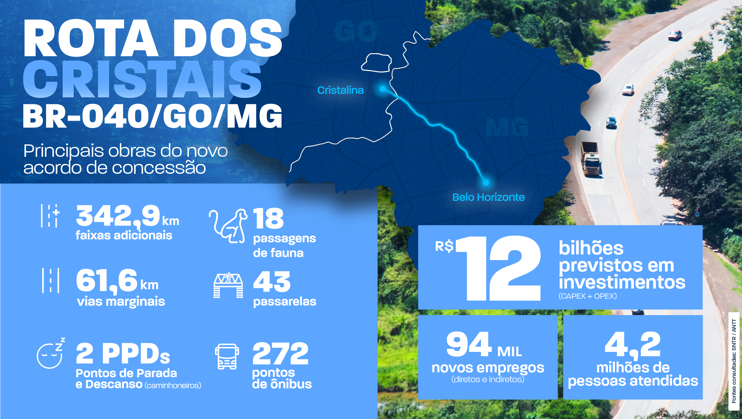 Grupo francês ganha o leilão mais concorrido do Brasil  