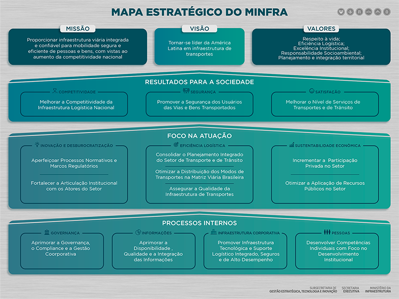 Mapa Estratégico_FINAL menor escala v3.png