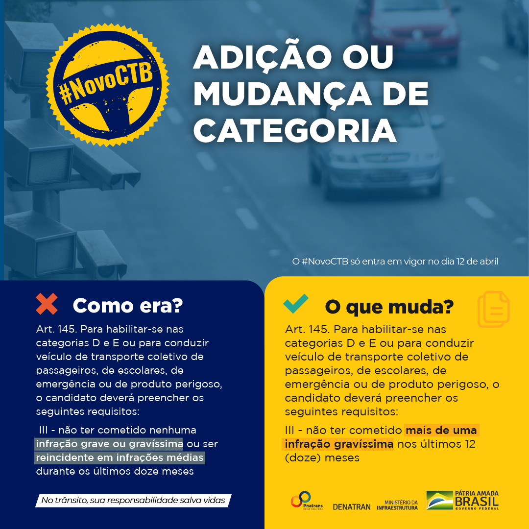 13-3-CARD-NovoCTB-Mudanca-de-categoria-01.png — Ministério Dos Transportes