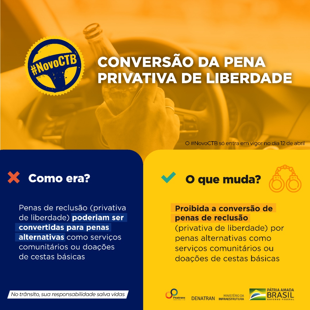 CARD_NovoCTB-pena_liberdade-1703_-insta.png