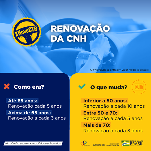 renovação cnh.png