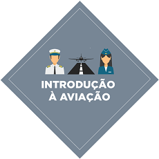 INTRODUÇÃO À AVIAÇÃO - OK.png