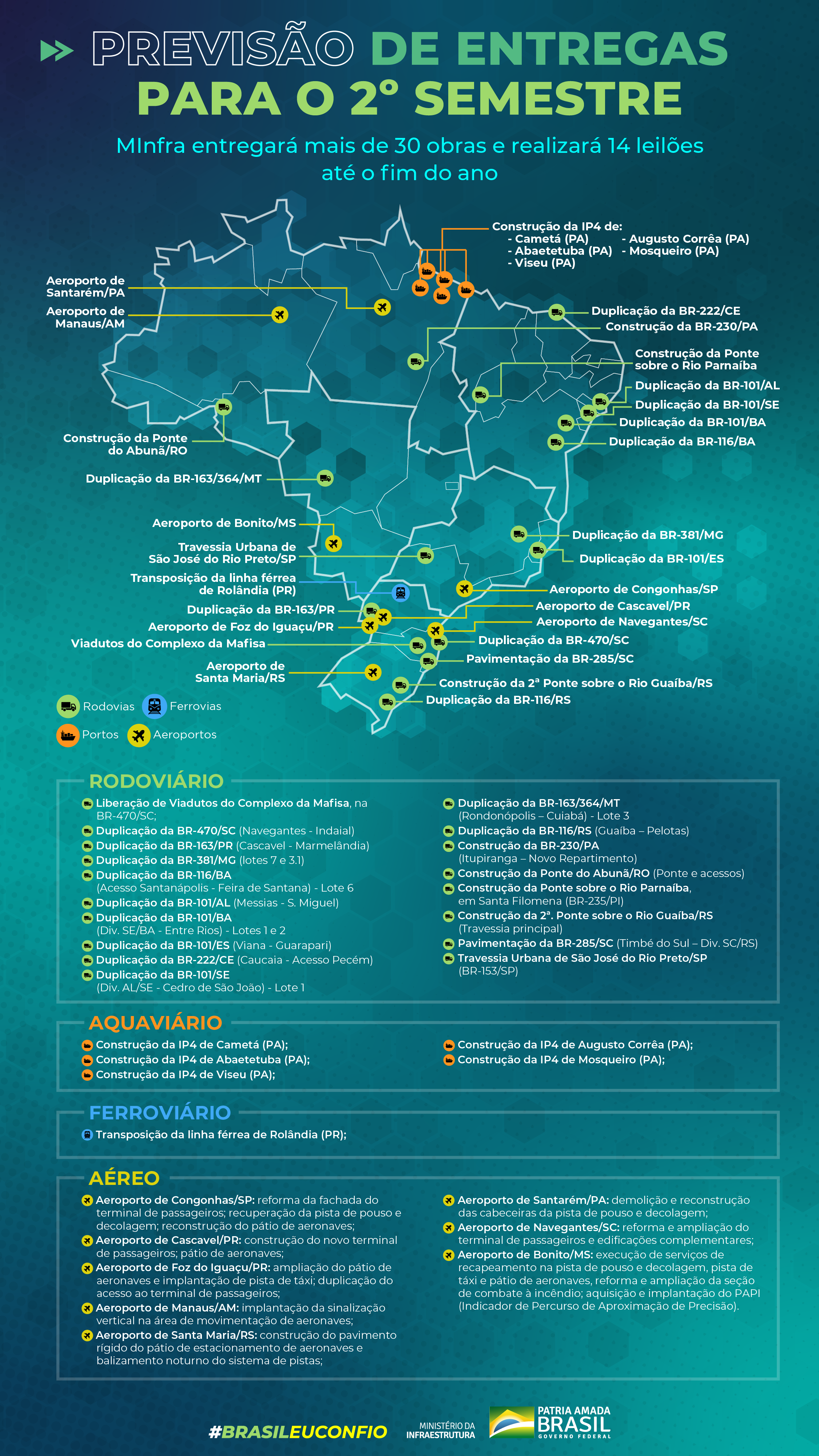 13_1_MAPA_entregas_2semestre_site.png