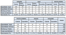 Aeroportos_terão_aumento_de_efetivo_de_58_para_Jornada_Mundial_da_Juventude.png