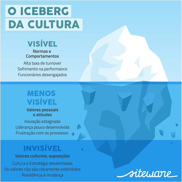 iceberg.gif