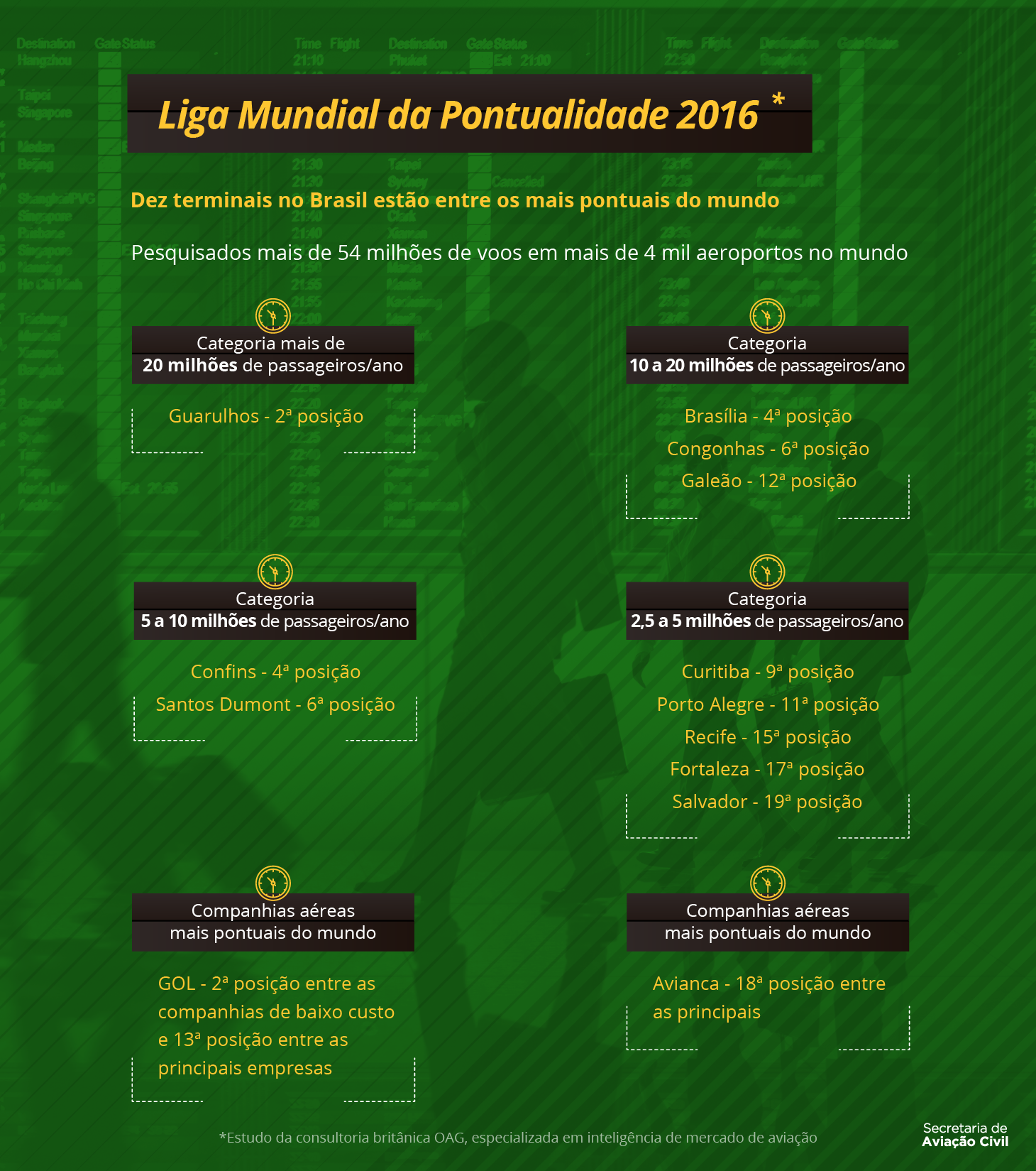 info-mais-pontuais-mundo-vs2-012.png