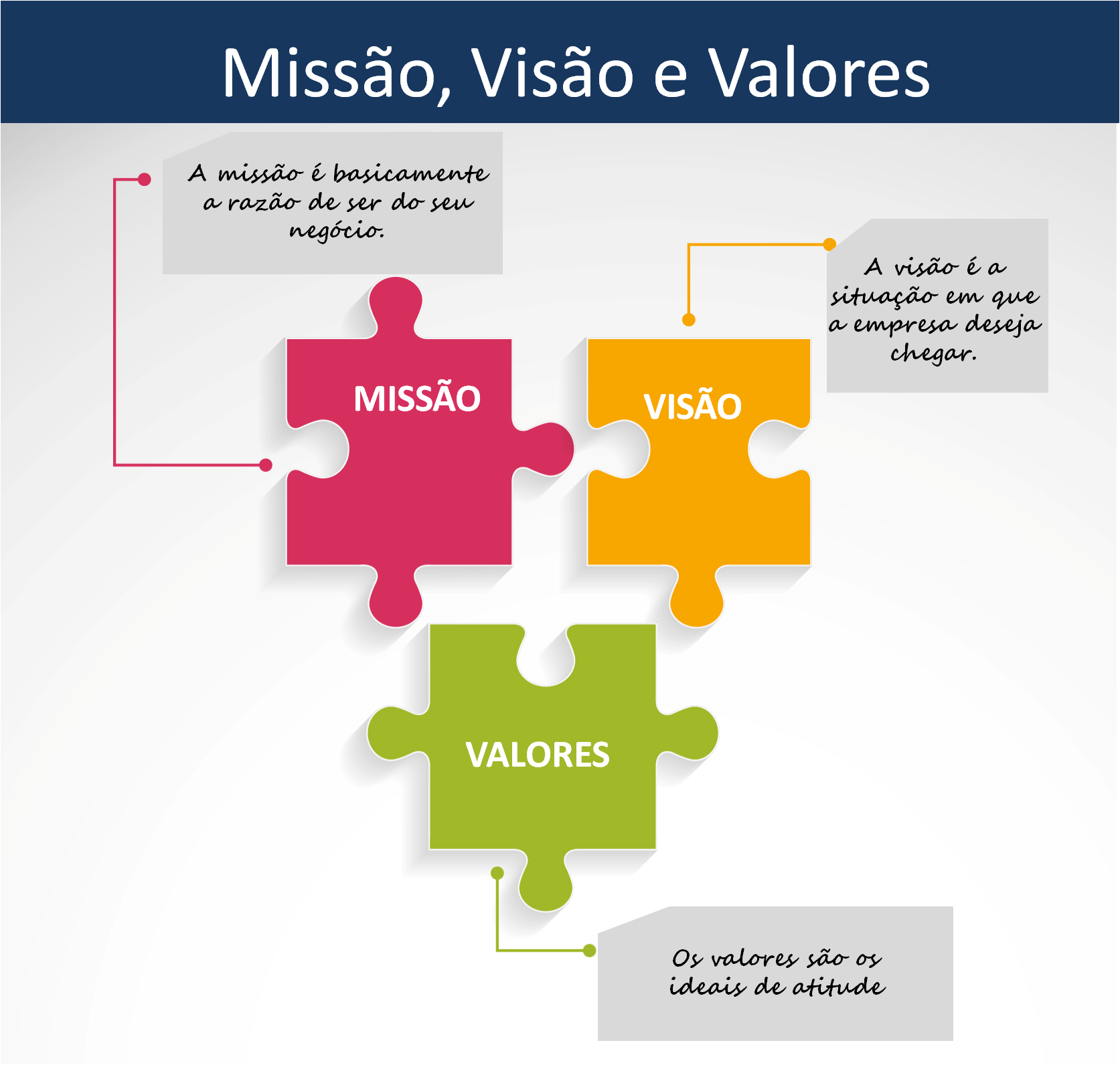 MISSAO-VISAO-VALORES.png