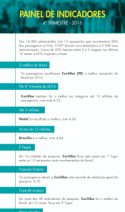 PAINEL_INFOGRAFICO_PORTAL.png