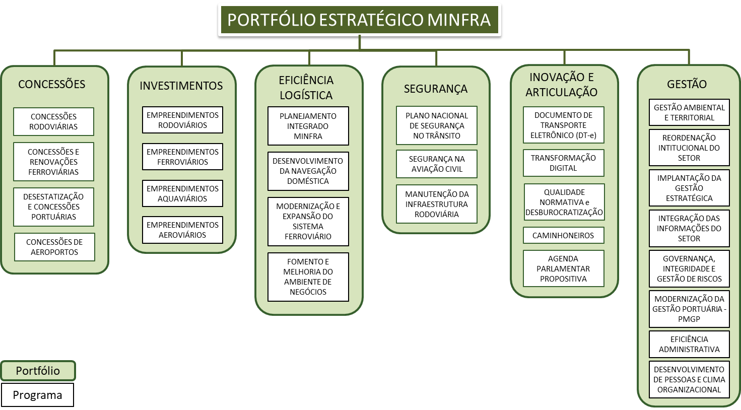 Portfolio_Estrategico.png