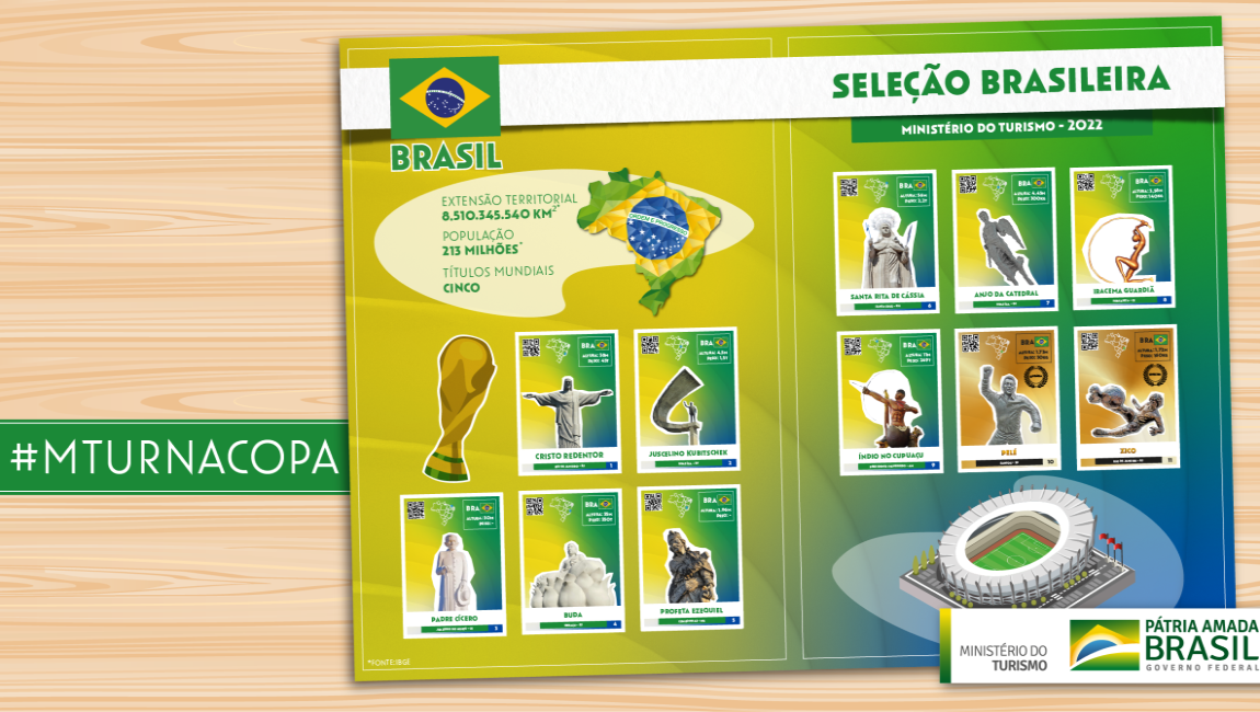 Copa do Mundo: Figurinhas de craques do Mundial chegam a