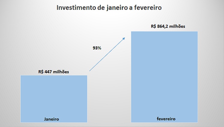 27_04_2016_grafico.jpg