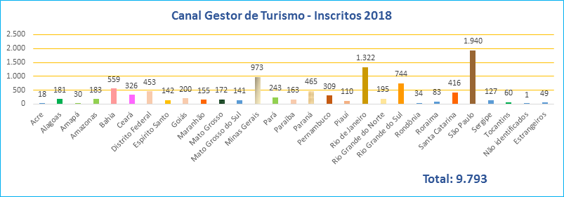 inscritos CGT 17 04 19