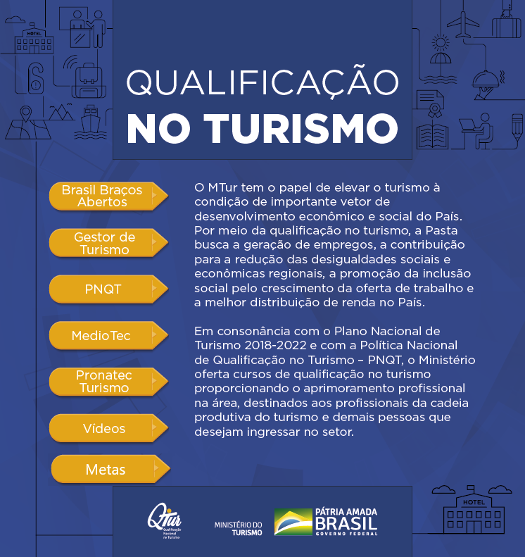 mtur-template2-qualificacao-profissional-01.png